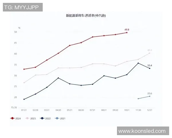 西安羽毛球队在欧锦赛中的奋斗与突破之路全景回顾